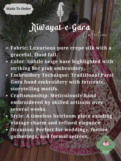 Zynah Made To Order Beige / Hot Pink Pure Crepe Silk Hand Embroidered Authentic Parsi Gara Saree; Custom Stitched/Ready-made Blouse, Fall, Petticoat; SKU: 2008202505